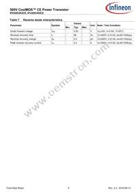 IPU50R3K0CEBKMA1 Datasheet Page 5