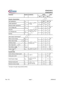 IPU64CN10N G Datasheet Page 3