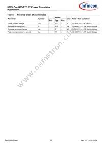 IPU80R900P7AKMA1 Datasheet Page 5