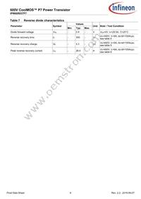IPW60R037P7XKSA1 Datasheet Page 6