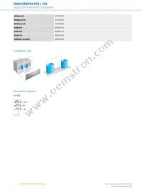 IQ08-02BPSKT0S Datasheet Page 4