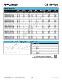 IQE24012A080V-007-R Datasheet Page 2