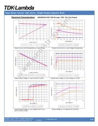 IQG48033A120V-1D9-R Datasheet Page 7