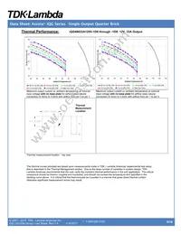 IQG48033A120V-1D9-R Datasheet Page 9