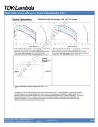 IQG48033A120V-1D9-R Datasheet Page 10