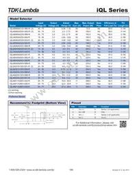 IQL48011A280V-0A9-R Datasheet Page 2