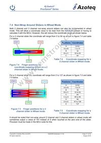 IQS263B-0-DNR Datasheet Page 21