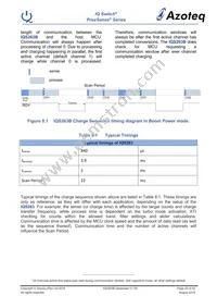IQS263B-0-DNR Datasheet Page 23