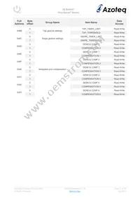 IQS266-0-QNR Datasheet Page 21
