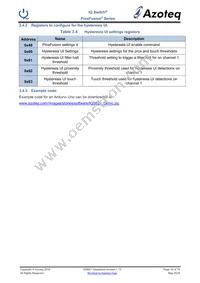 IQS6210U9R Datasheet Page 16