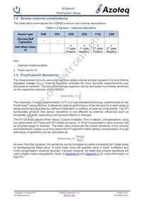 IQS625-0-TSR Datasheet Page 6