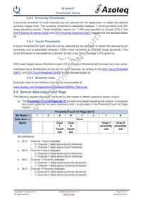 IQS625-0-TSR Datasheet Page 9