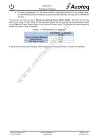 IQS625-0-TSR Datasheet Page 16