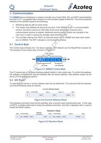 IQS625-0-TSR Datasheet Page 20