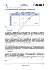 IQS680-100-DNR Datasheet Page 8