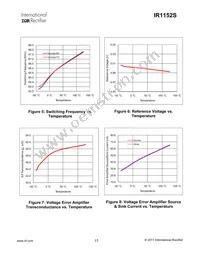 IR1152STRPBF Datasheet Page 15