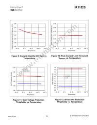 IR1152STRPBF Datasheet Page 16