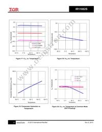 IR11662SPBF Datasheet Page 21