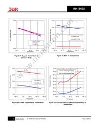 IR11662SPBF Datasheet Page 22