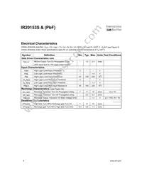 IR20153STRPBF Datasheet Page 4