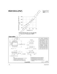 IR20153STRPBF Datasheet Page 14