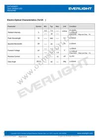 IR204/H60 Datasheet Page 3