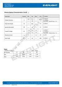 IR204C/H16/L10 Datasheet Page 3