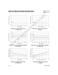 IR21014S Datasheet Page 14