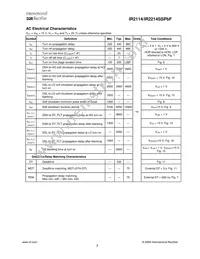 IR21141SSPBF Datasheet Page 5