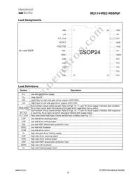 IR21141SSPBF Datasheet Page 9