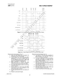 IR21141SSPBF Datasheet Page 15