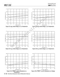 IR2132STR Datasheet Page 16