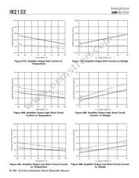 IR2132STR Datasheet Page 20