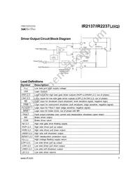 IR2137Q Datasheet Page 7