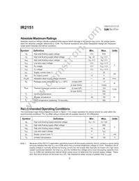 IR2151PBF Datasheet Page 2
