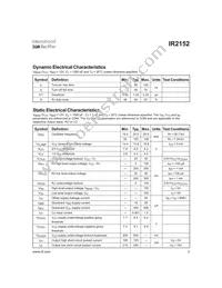 IR2152STR Datasheet Page 3