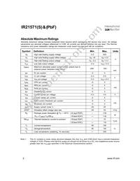 IR21571SPBF Datasheet Page 2
