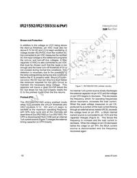 IR21592STRPBF Datasheet Page 16