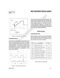 IR21592STRPBF Datasheet Page 21