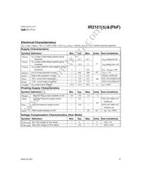 IR2161SPBF Datasheet Page 3
