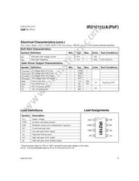 IR2161SPBF Datasheet Page 5