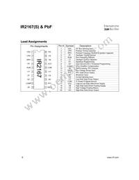 IR2167STRPBF Datasheet Page 6