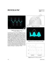 IR2167STRPBF Datasheet Page 18