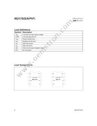 IR2170 Datasheet Page 4
