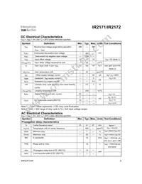 IR2171STR Datasheet Page 3