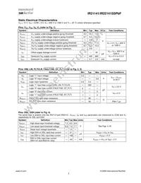 IR22141SSTRPBF Datasheet Page 3