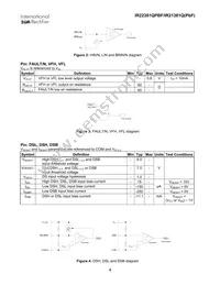 IR22381QPBF Datasheet Page 4