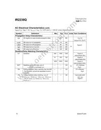 IR2238Q Datasheet Page 6