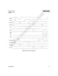 IR2238Q Datasheet Page 9