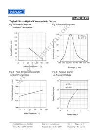 IR25-21C/TR8 Datasheet Page 4